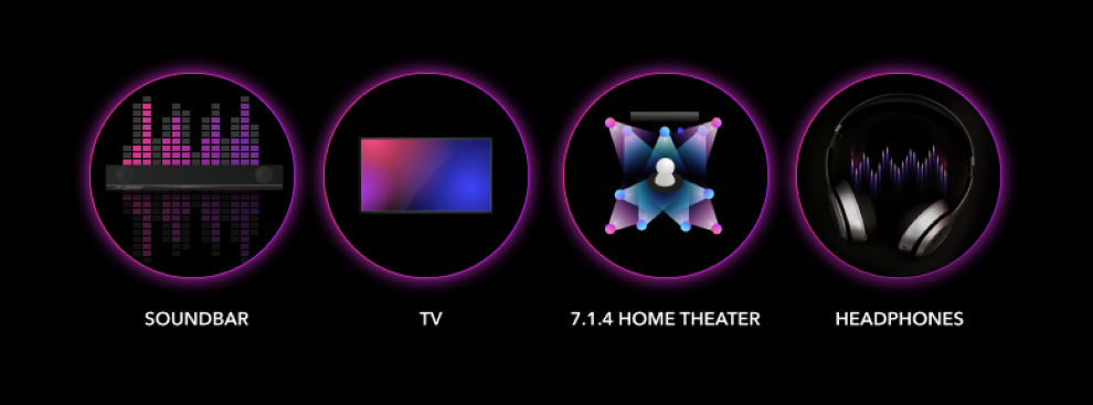 Game Music in Dolby Atmos Dolby Games